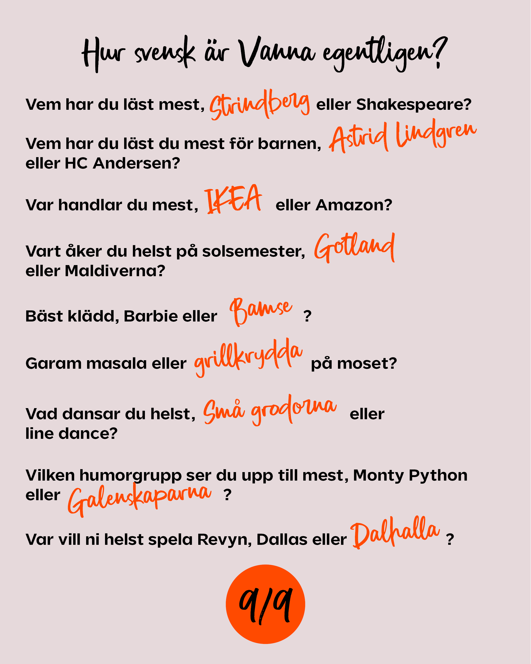 https://www.welma.se/wp-content/uploads/2024/10/hur-svensk-ar-vanna.png